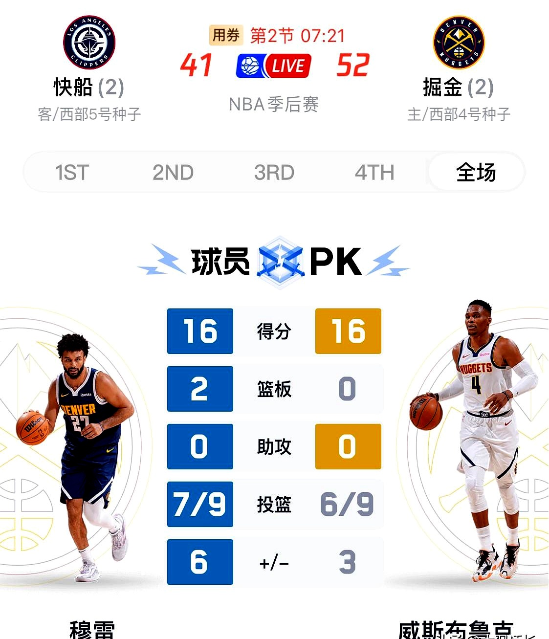 关于穆雷连续二十场比赛得分超过晋级下一阶段，快船不断突破！的信息
